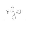 Chlorhydrate de diphenhydramine (147-24-0) C17H22CLNO